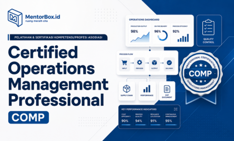 Operations Management Bundling (COMP)